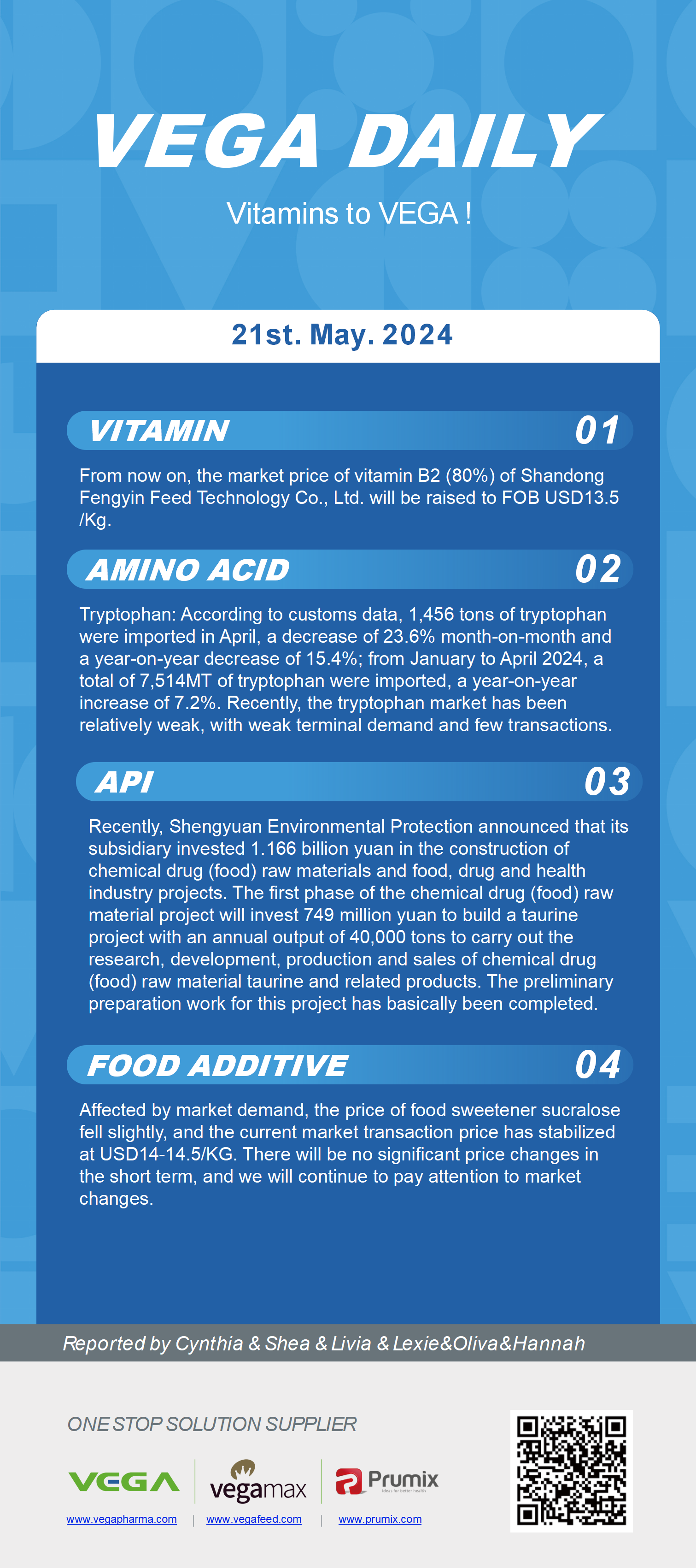 Vega Daily Dated on May 21st 2024 Vitamin Amino Acid APl Food Additives.png
